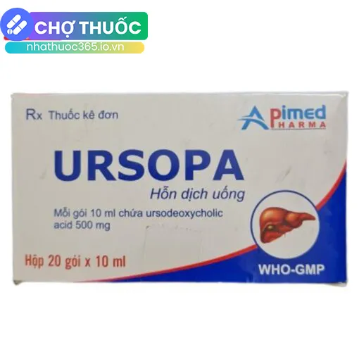 nhathuoc365.io.vn