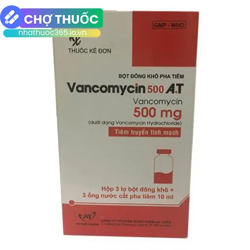 nhathuoc365.io.vn