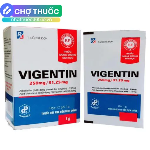 nhathuoc365.io.vn