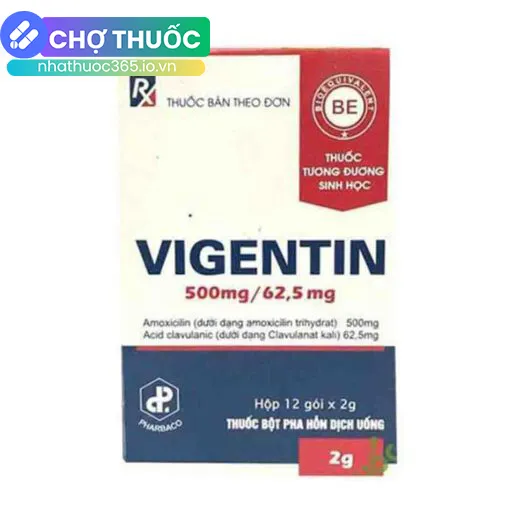 nhathuoc365.io.vn