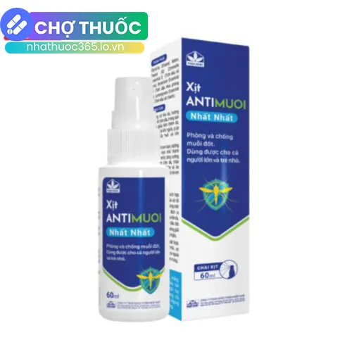 nhathuoc365.io.vn