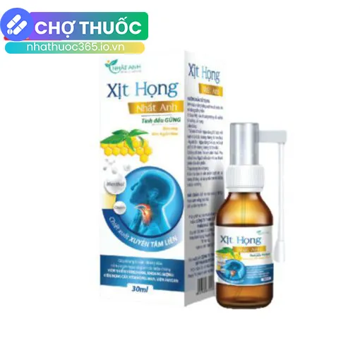 nhathuoc365.io.vn