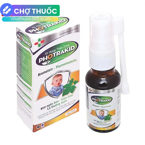 nhathuoc365.io.vn